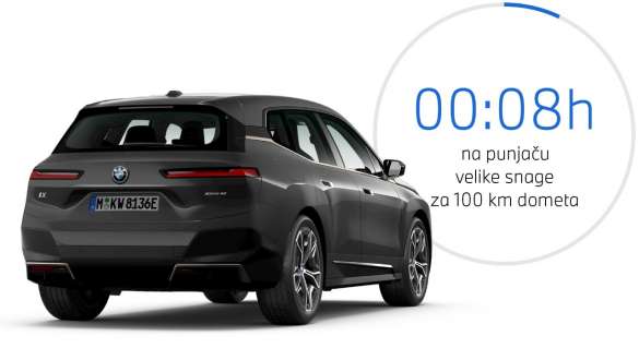BMW iX i20 električni SUV; Javno napajanje BMW-a iX xDrive50 BMW iX i20 2021 električni SUV; BMW iX xDrive40 Sophisto Grey boje prilikom napajanja na javnoj stanici za napajanje velike snage