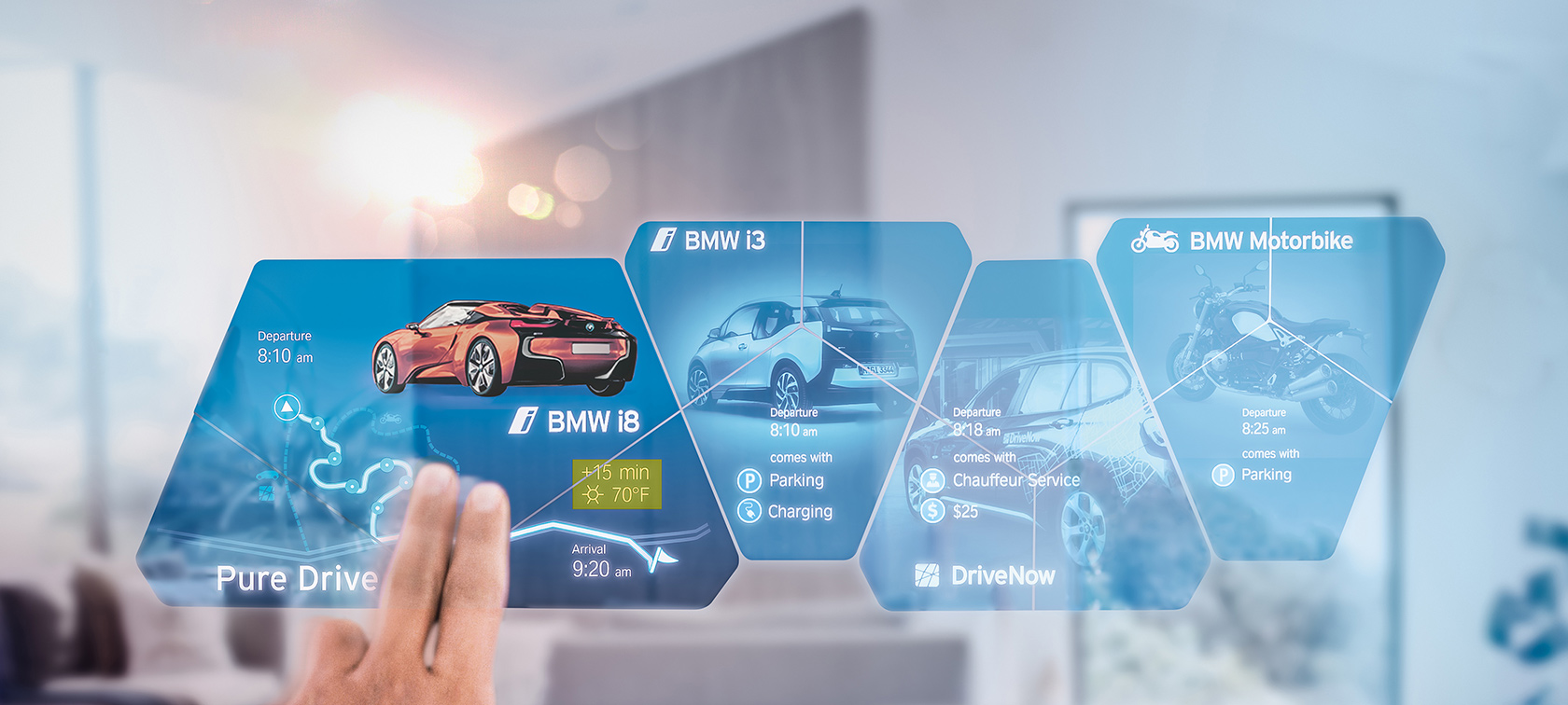 BMW i Vizije BMW i Vizije